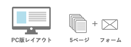 制作料金例1